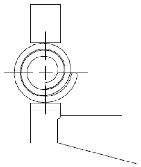 Orientation à 90° par rapport à la jointure